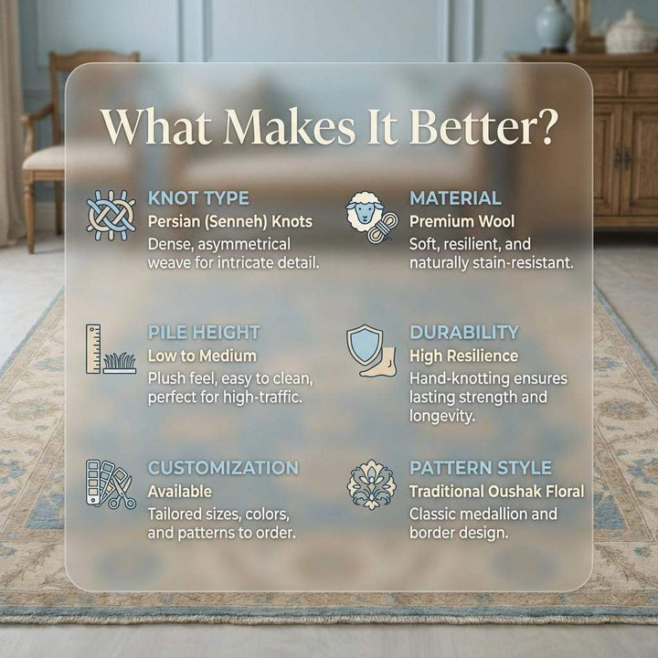 Translation missing: en.Blue Oushak Floral Hand Knotted Area Rug for Living Room