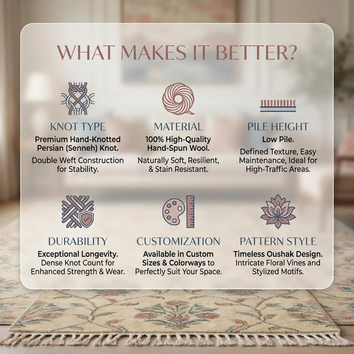 Translation missing: es.Floral Hand Knotted Runner Rug for Kitchen Hallway