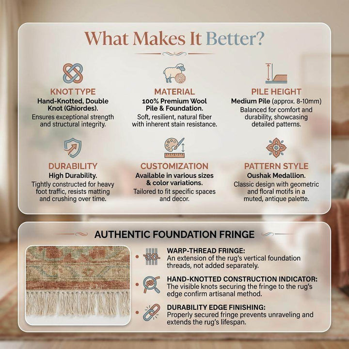 Translation missing: es.Hand Knotted Oushak Rug, Muted Terracotta Sage Wool Rug, Turkish Vintage Style Area Rug