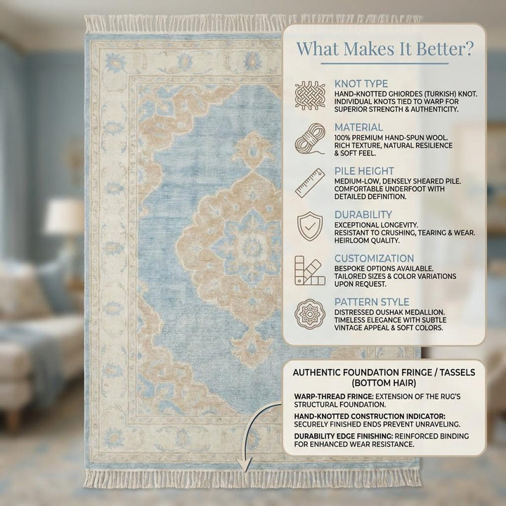 Translation missing: es.Hand Knotted Oushak Rug 8x10 Blue Wool Area Rug, Turkish Style Medallion Carpet, Neutral Living Room Rug, Custom Size Available