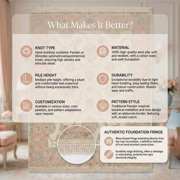 Translation missing: en.Hand Knotted Oushak Wool Rug, Floral Ivory Pink Living Room Carpet