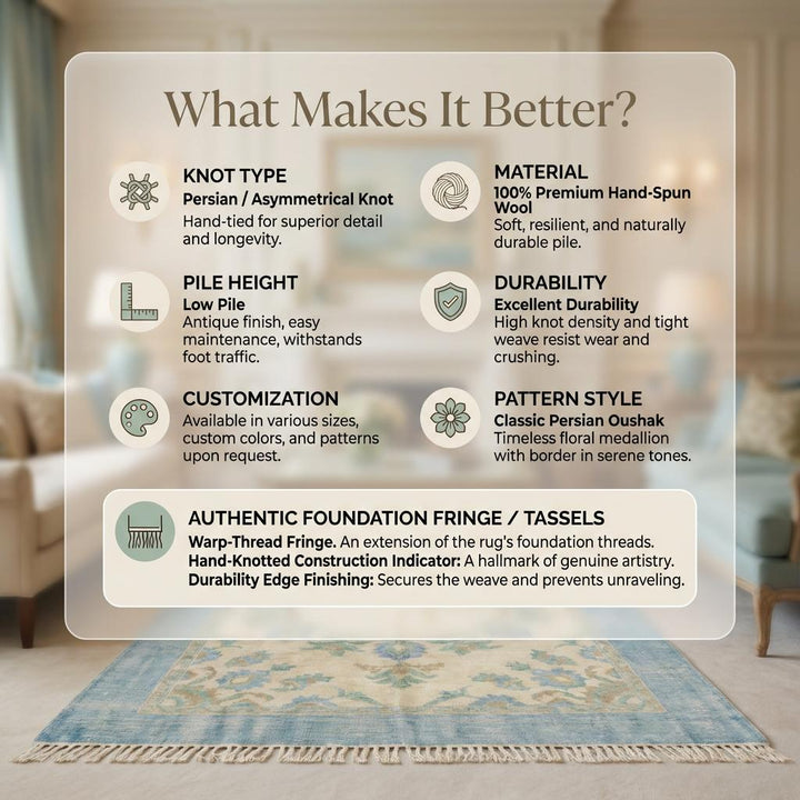 Translation missing: es.Hand Knotted Oushak Wool Rug – Light Blue Floral Medallion Area Rug, Ivory Turkish Style Living Room Carpet