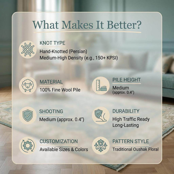 Translation missing: en.Hand Knotted Oushak Wool Rug Sage Green Floral Area Rug