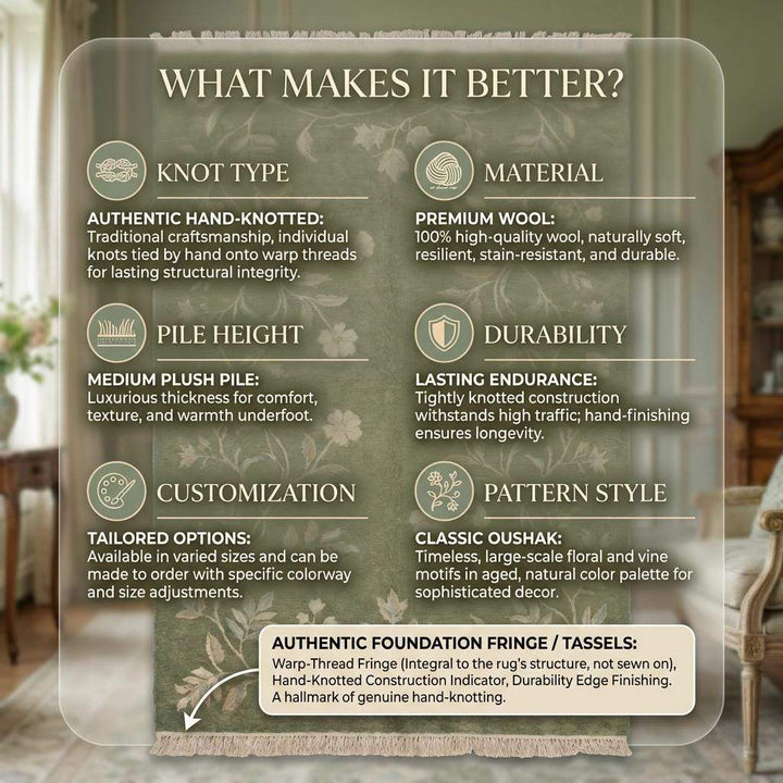 Translation missing: es.Hand Knotted Sage Green Wool Oushak Floral Area Rug for Bedroom