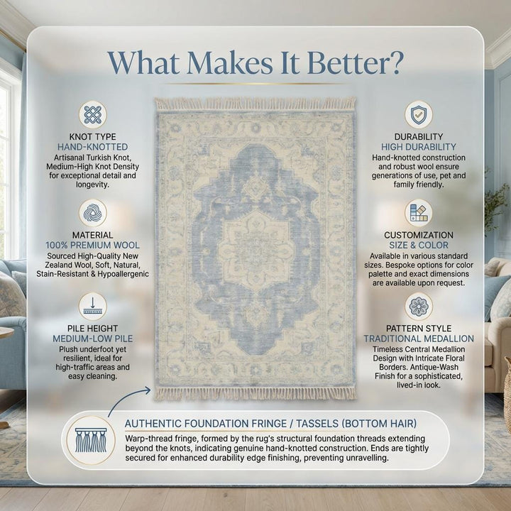 Translation missing: en.Hand Knotted Vintage Persian Style Blue Medallion Wool Area Rug