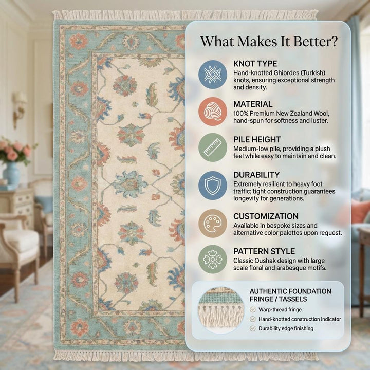 Translation missing: en.Hand Knotted Wool Oushak Rug – Blue Floral Persian Style Area Rug for Living Room, Vintage Inspired Cream Teal Carpet
