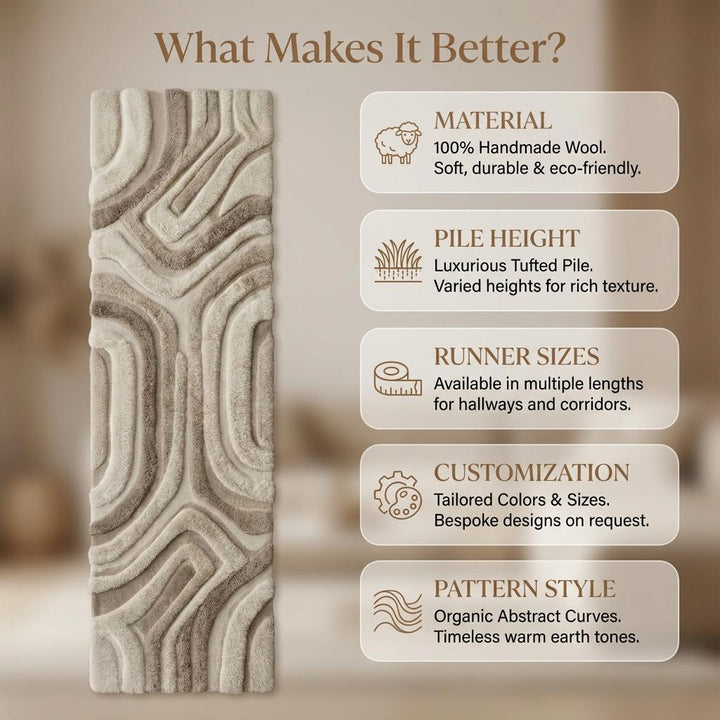 Translation missing: es.Modern Neutral Runner Rug Hand Tufted Plush Kitchen Hallway Abstract Textured Decor Home Entryway