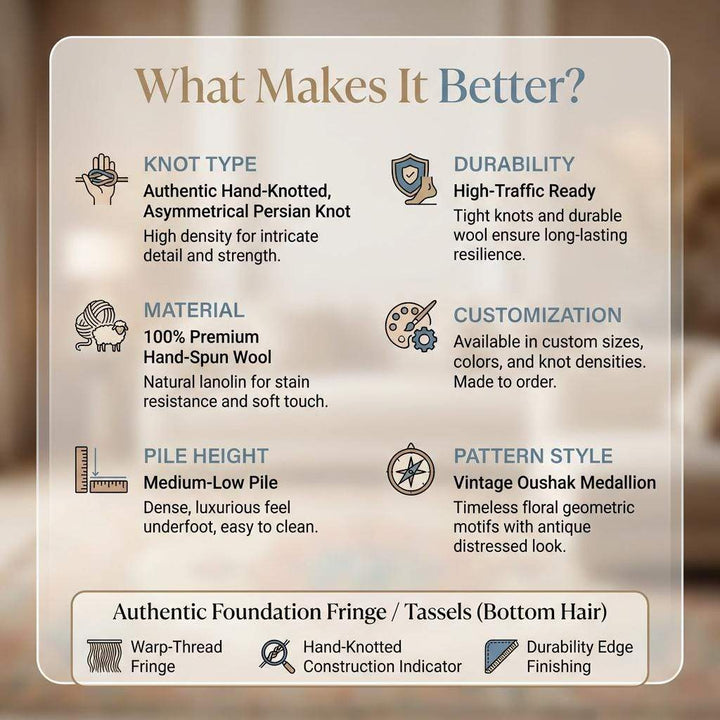 Translation missing: en.Pastel Oushak Area Rug, Hand Knotted Wool Medallion Living Room