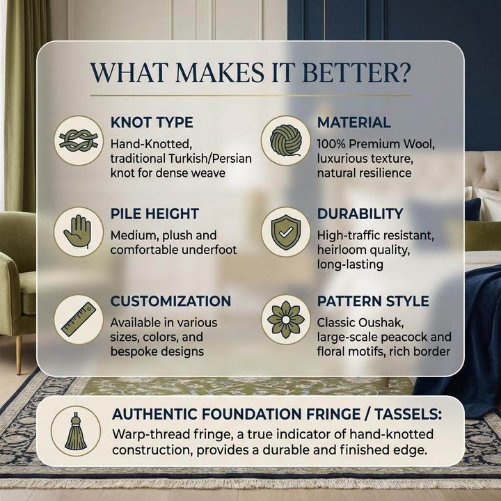 Translation missing: en.Peacock Floral Hand Knotted Wool Persian Area Rug Living