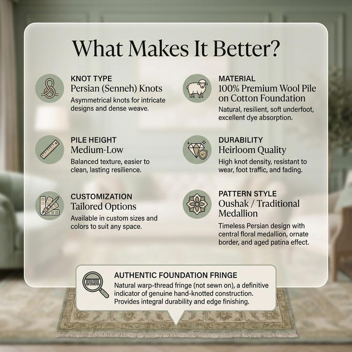 Translation missing: en.Sage Green Oushak Hand Knotted Floral Medallion Wool Rug