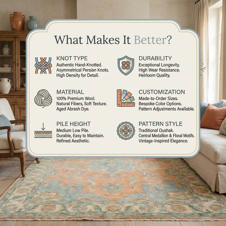 Translation missing: en.Soft Peach Oushak Area Rug with Blue Medallion Hand Knotted Wool