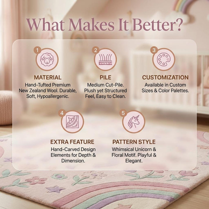 Translation missing: es.Unicorn Nursery Rug Pastel Rainbow Kids Room Rug Soft Playroom Carpet Floral Girls Bedroom Decor Baby Room Area Rug