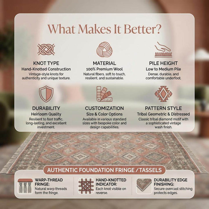 Translation missing: es.Vintage Oushak Geometric Area Rug, Hand Knotted Wool in Blush Sage